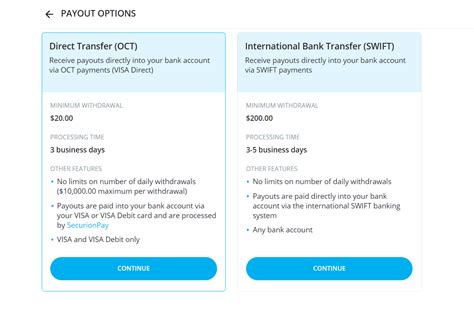 OnlyFans Payout Guide: Payment Methods & Common Issues